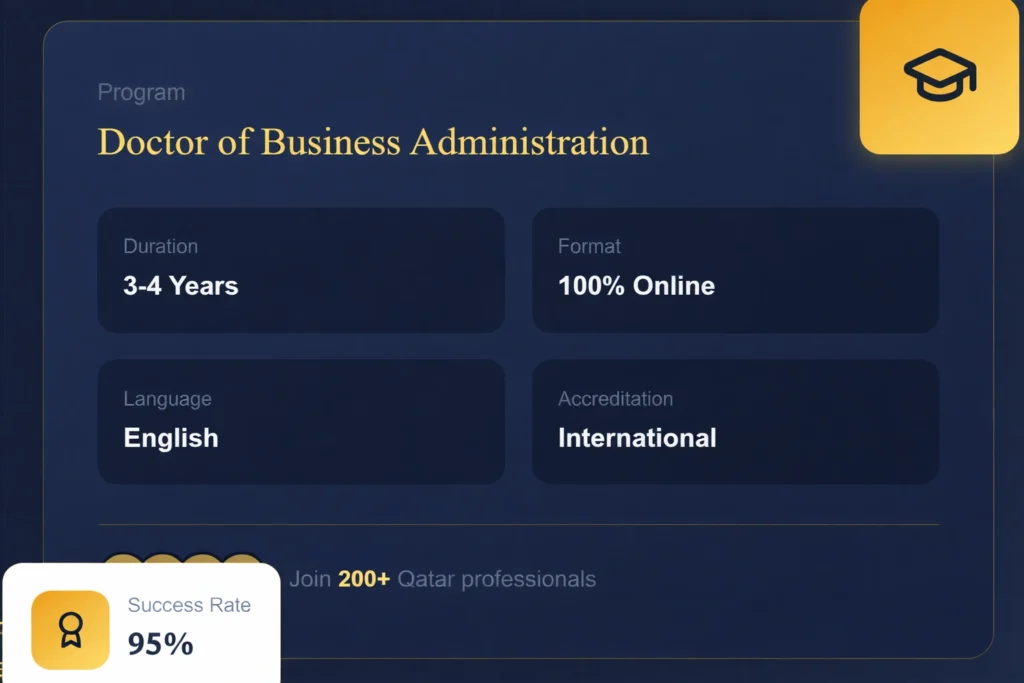 Online DBA in Qatar