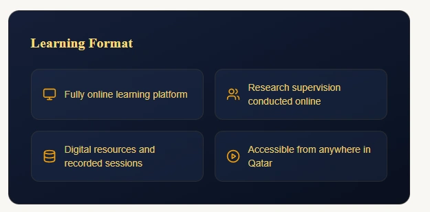 Online DBA in Qatar